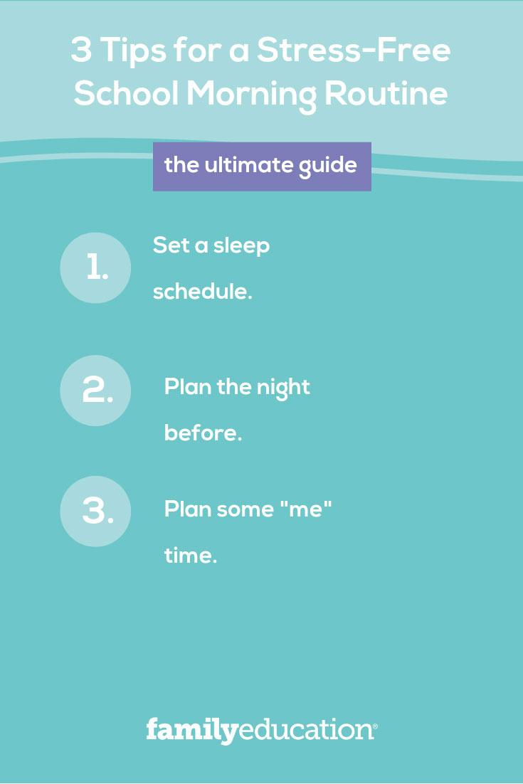 Creating a Stress-Free Morning Routine with Smart Kitchen Hacks and Mindful Choices