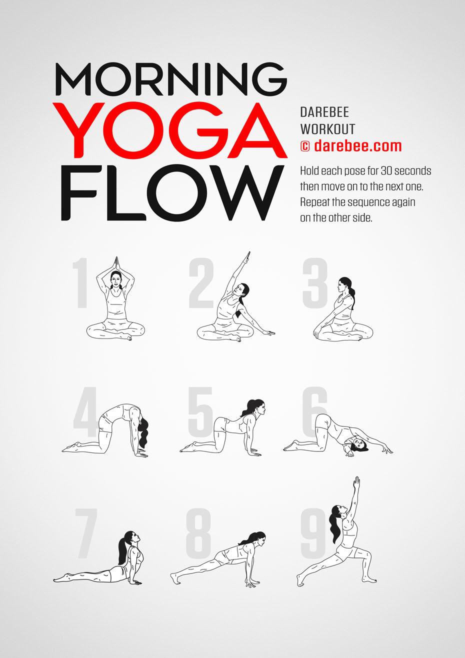 Designing Your Morning Flow: Effective Planning Tools and Time-Saving Strategies